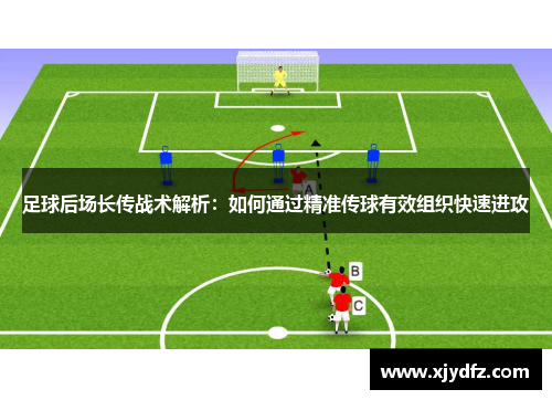足球后场长传战术解析：如何通过精准传球有效组织快速进攻