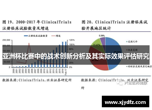 亚洲杯比赛中的战术创新分析及其实际效果评估研究
