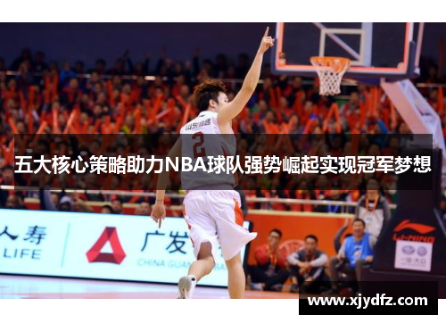 五大核心策略助力NBA球队强势崛起实现冠军梦想