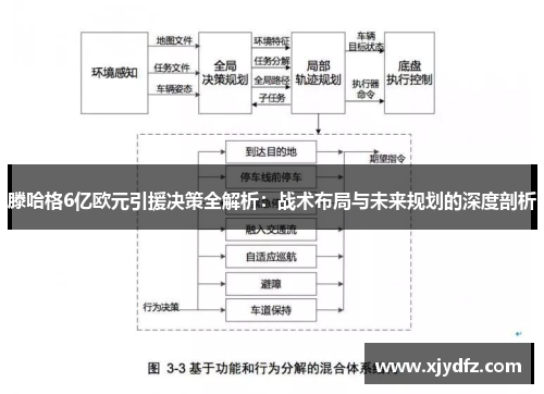 滕哈格6亿欧元引援决策全解析：战术布局与未来规划的深度剖析